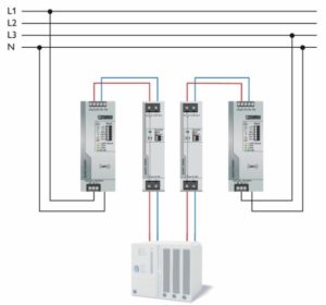 Cuadro eléctrico Phoenix