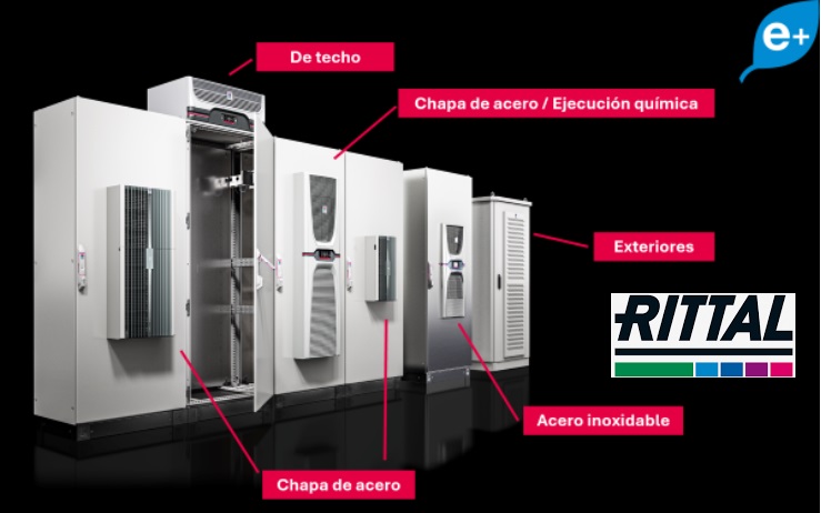 RITTAL_REFRIGERANTE R-513A